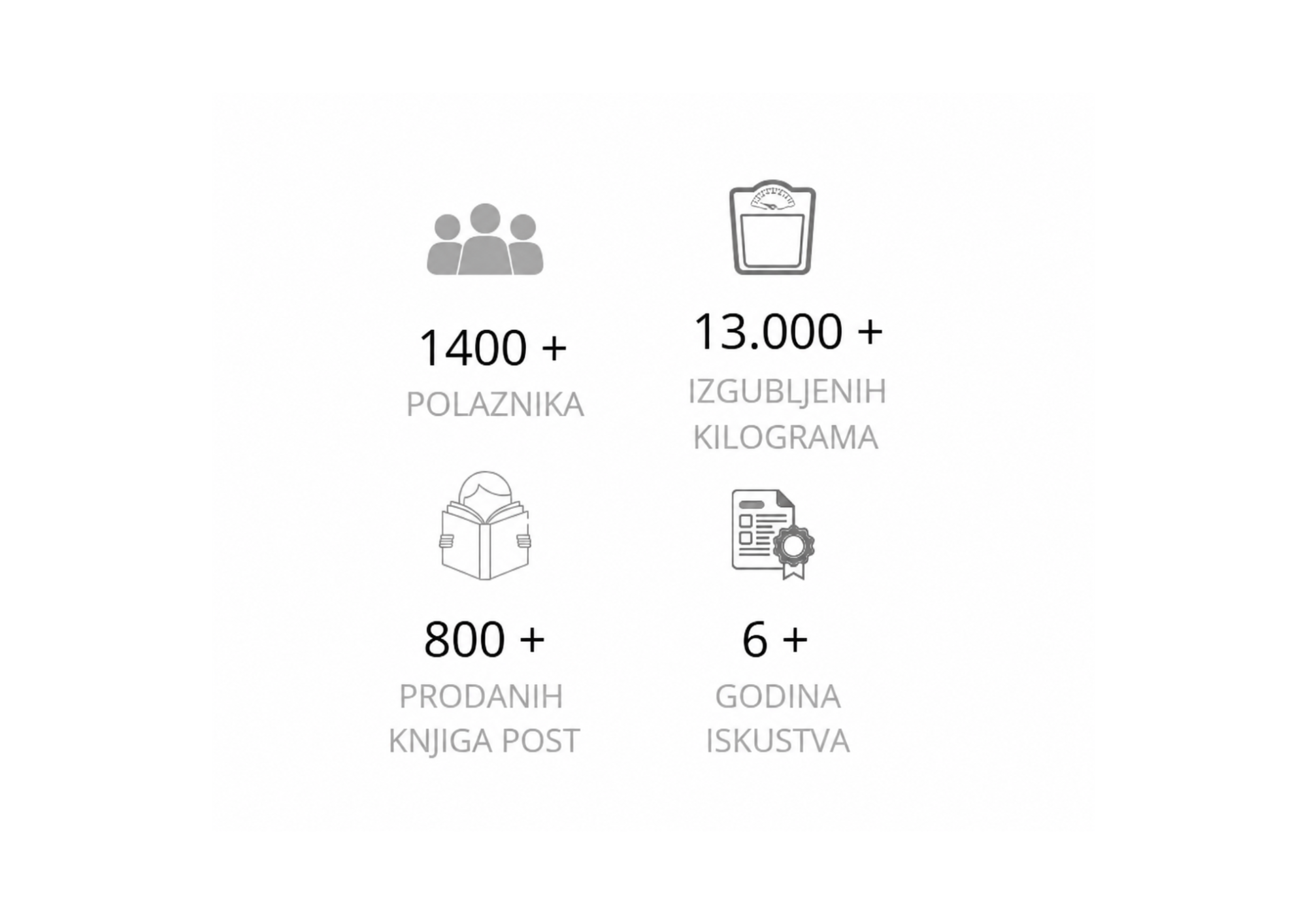 post u brojkama-naslovnica web